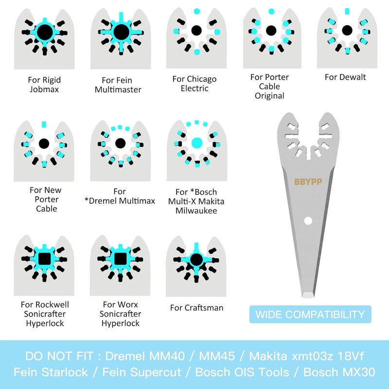 BBYPP 5pcs Tapered Sealant Cutting Blade, Oscillating Tool Caulk Removal Blade to Remove Paint Caulk Adhesive Sealant - Image 4